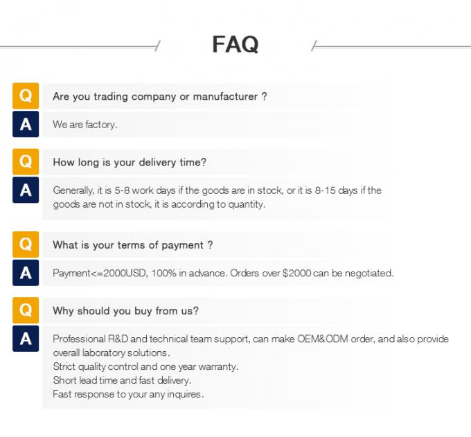 XHSC-60Q डिजिटल बर्न थ्रू ब्रिज केबल दोष स्थान के लिए बर्न थ्रू / ब्रिज / बुद्धिमान निदान 14